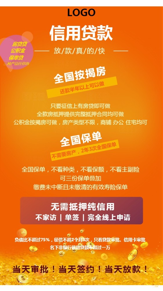 北京市延庆区小额贷款申请流程与技巧. 小额贷款利率与还款方式分析. 小额贷款市场前景预测